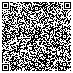 QR code with Boca Raton Pawn contacts