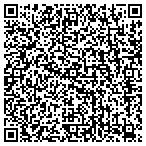 QR code with Superstition Sunrise Rv Resort contacts