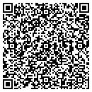 QR code with Mary Kay Ibc contacts