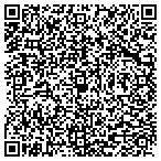 QR code with The Retreat at Sky Ridge contacts