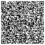 QR code with Watertree Inn Of Mountain Home contacts