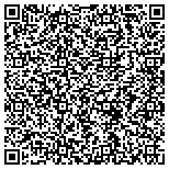 QR code with Thomas E Brandlin Mna Dba Not-For-Profit Counsel contacts
