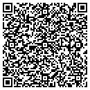 QR code with Mike's Variety contacts