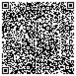QR code with National Association Of Recreation Resource Planner contacts