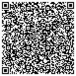 QR code with Southern Colorado Educational Television Consortium contacts
