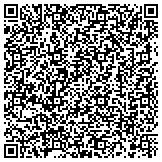 QR code with Ft Lauderdale Local Pawn Shop - CITI? Pawn contacts