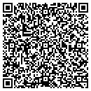 QR code with Milton Canvas Products contacts