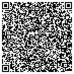 QR code with Resorts West Tahoe Vac Gallery contacts