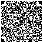 QR code with Goodwill Donation Center North Milton contacts