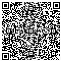 QR code with Puttn' On Ritz contacts