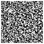 QR code with Indiana Federation Of Business And Professional Women contacts