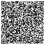 QR code with Methodist Health Foundation Inc contacts