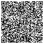 QR code with Fall River Apparel Inc. contacts
