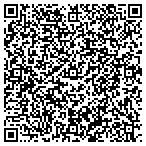 QR code with Personalized Products contacts