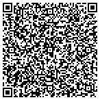 QR code with Sheridan's Island Food Service contacts