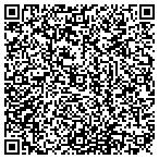 QR code with Avon Independent Sales Rep contacts