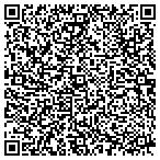 QR code with Kutas Food Service Robert & E Kutas contacts