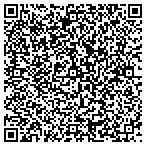 QR code with Glades Haven Resort Development Inc contacts