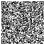 QR code with Lupe  Rojas-Krol DDS contacts