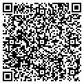 QR code with Phat Subs contacts