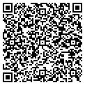 QR code with Farmhouse contacts