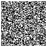 QR code with Key Lime Sailing Club and Cottages contacts