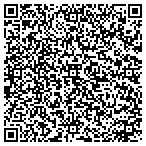 QR code with The Trustees Of Princeton University contacts