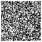 QR code with Sherry Raffety Mary Kay Consultant contacts
