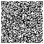 QR code with Daughters Of The American Revolution contacts