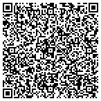 QR code with Professional Resort Operators contacts