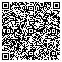 QR code with ChazMaTaz contacts