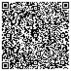 QR code with Resort Marketing Holdings Inc contacts