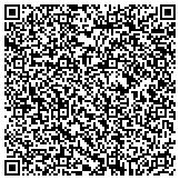 QR code with United Jewish Appeal-Federation Of Jewish Philanthropies Of New York Inc contacts