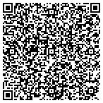 QR code with Academy Entertainment Group contacts