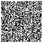 QR code with Sunvest Resort Communities L C contacts
