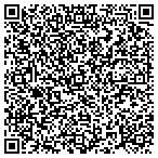 QR code with Forget me Nots of Brandon contacts