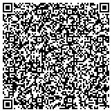 QR code with The Dunes Golf & Tennis Club contacts