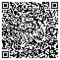 QR code with Southeast Subway Inc contacts