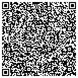 QR code with Jewish National Fund Keren Kayemeth Leisrael Inc contacts