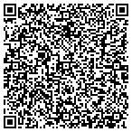 QR code with Marietta Conference Center & Resort contacts