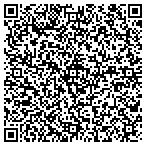 QR code with Friends Of Indian Public Charities Inc contacts