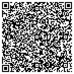 QR code with Jared Coffin House contacts