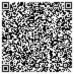 QR code with ChairRentalDirect.com contacts