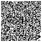 QR code with Julie Marie's Event Coordination & Management contacts