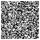 QR code with Montalvo J F Cash & Carry Inc contacts