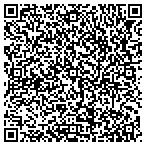 QR code with Allstate Pool Services contacts