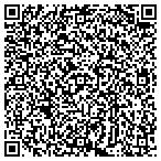 QR code with Former Texas Rangers Foundation contacts