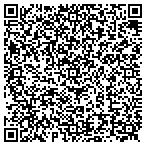 QR code with Premier pool management contacts