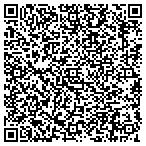 QR code with Resorts Resource Group International contacts
