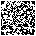 QR code with Forja's Inc contacts